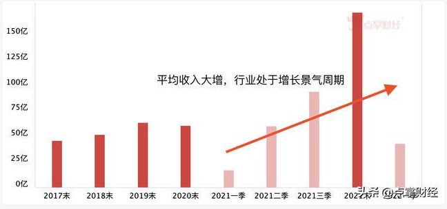 生物降解塑料國標(biāo)6月起實(shí)施，降解塑料行業(yè)將強(qiáng)勢爆發(fā)